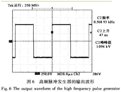 高頻脈沖發生器的輸出波形