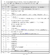 金屬材料測定穩定裂紋擴展阻力的試驗方法